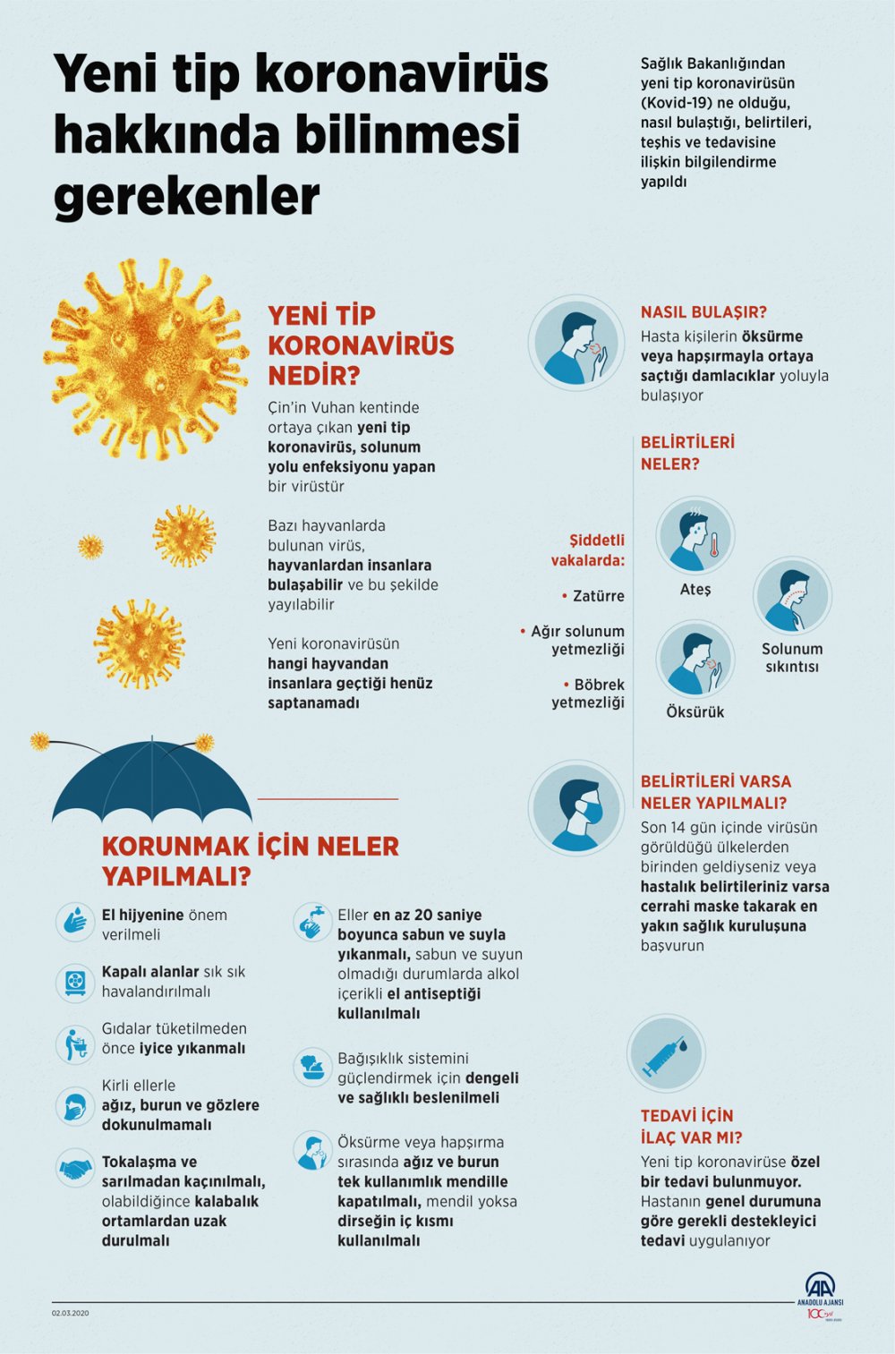 El yıkama ve kişisel hijyen önlemleri COVID-19 ( Yeni Koronavirüs Hastalığı) dan korunmada en önemli yöntemlerdendir. Lütfen tedbirli olalım.